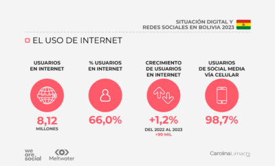 redes-sociales-en-bolivia-2023